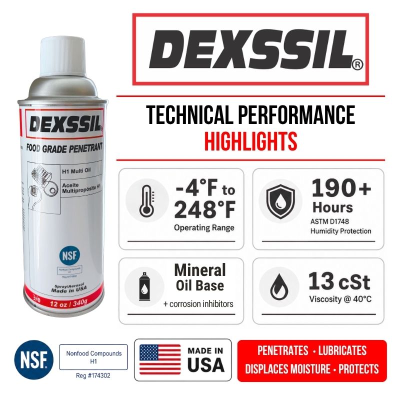 Dexsil Food Grade Penetrant canister shown on a white background with product information callouts, including temperature range, hours of protection, viscosity, NSF certification, and Made in USA badges.